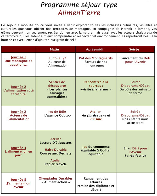 montagne savoie sejour alimentation alimenterre