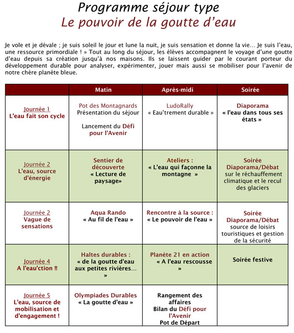 montagne sejour territoire planning